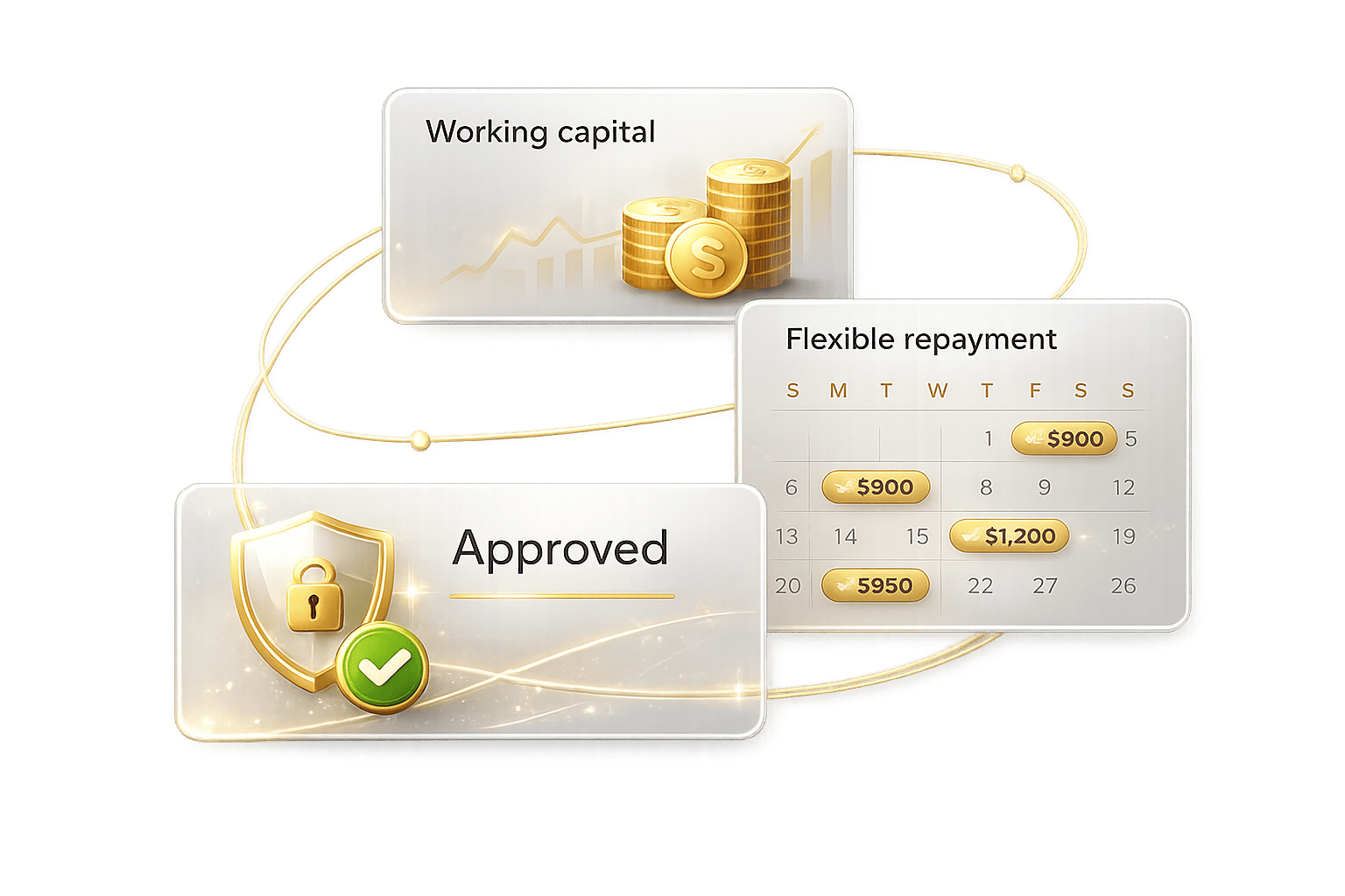 Financial Access That Convene Your Business Needs