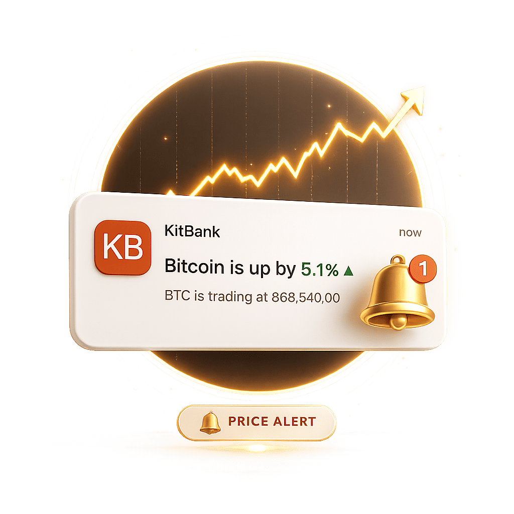 KitBank crypto price alert notification